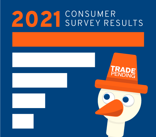 TradePending Consumer Survey Results Blog Title Image