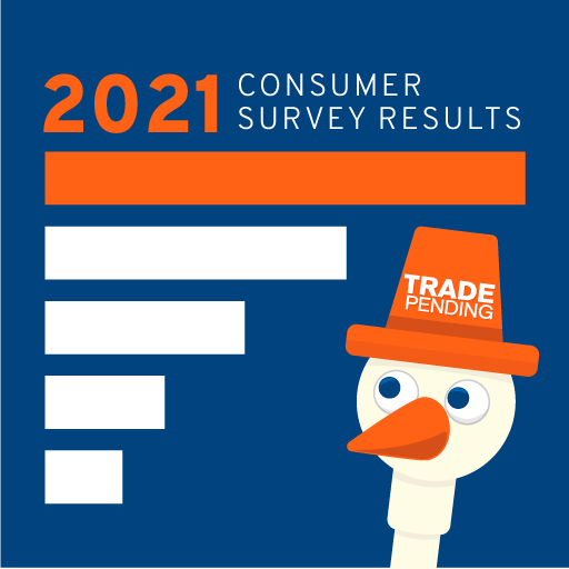 TradePending Consumer Survey Results Blog Title Image