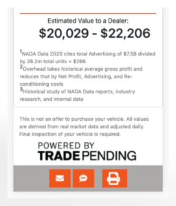 TradePending email and phone sharing of the market report